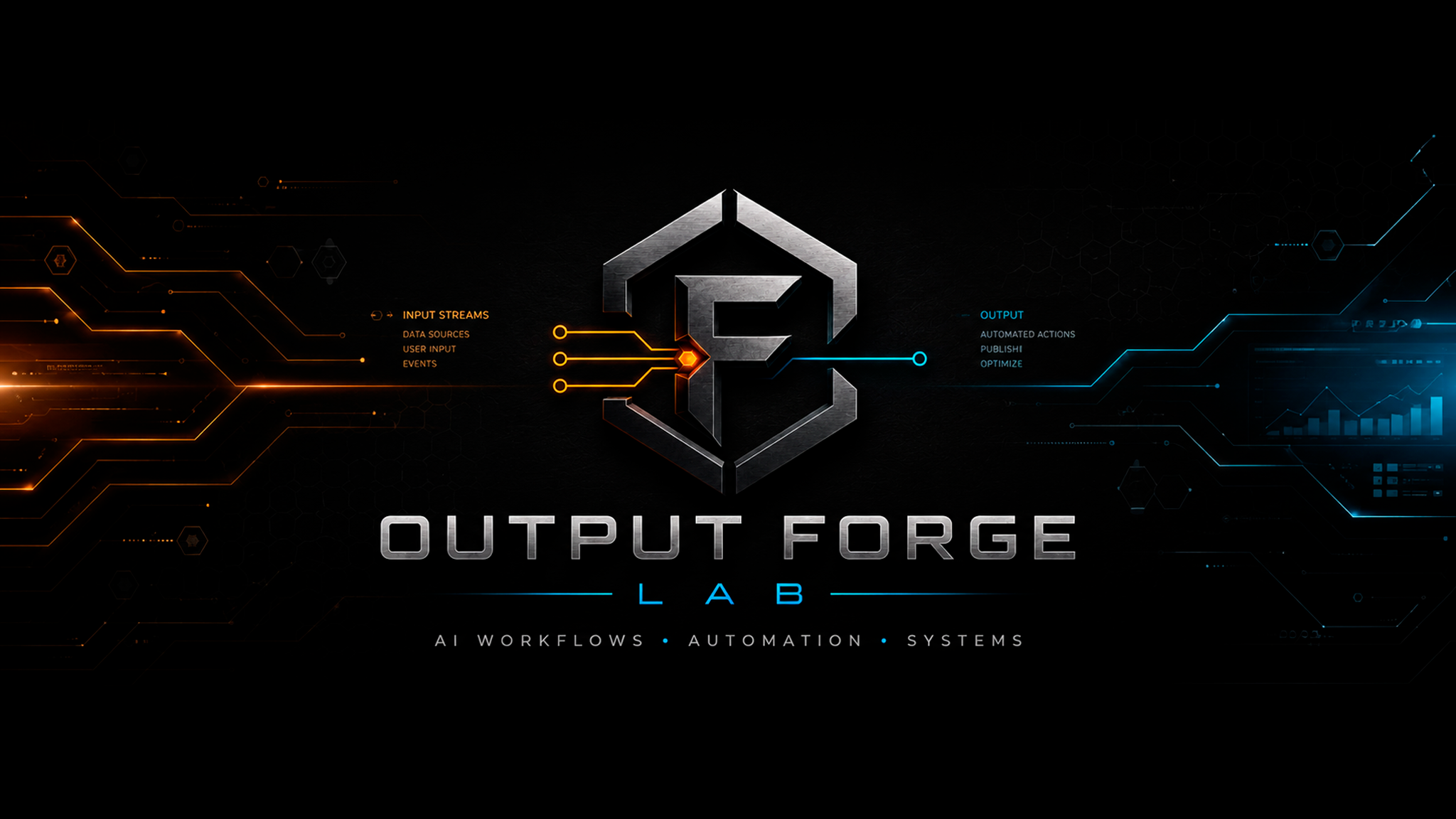 Output Forge Lab banner